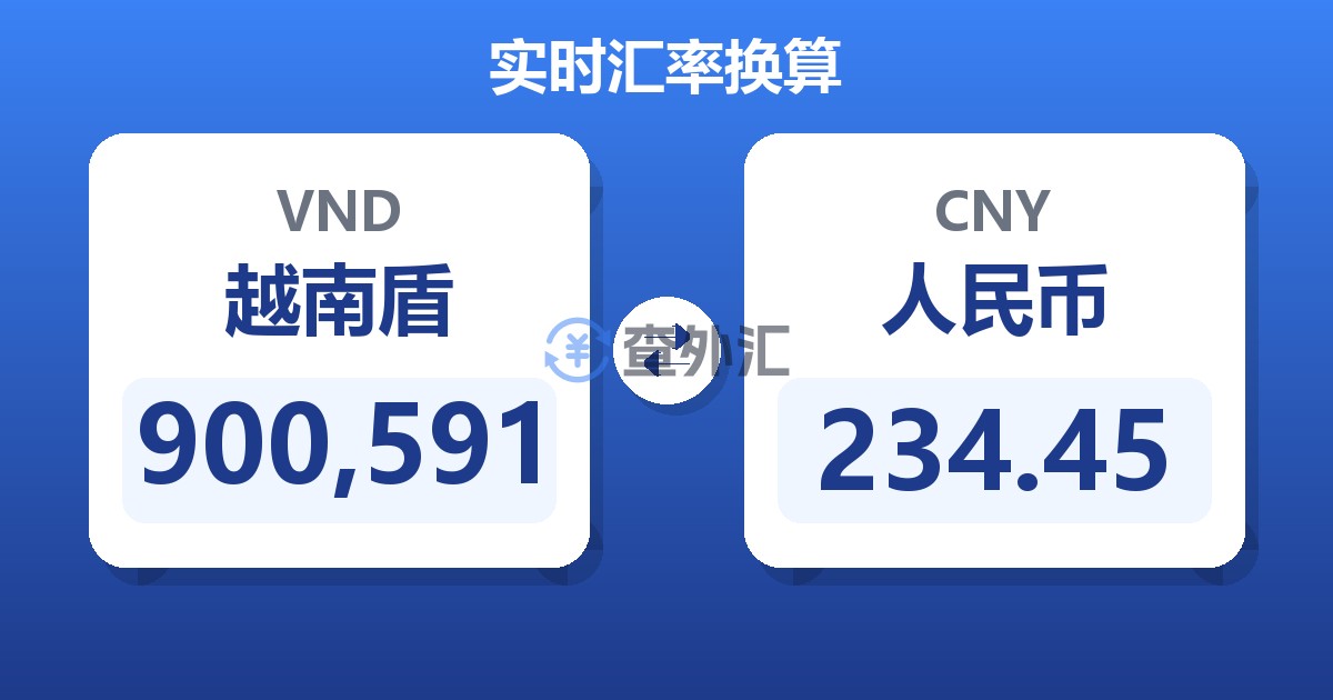 900,591越南盾兑人民币