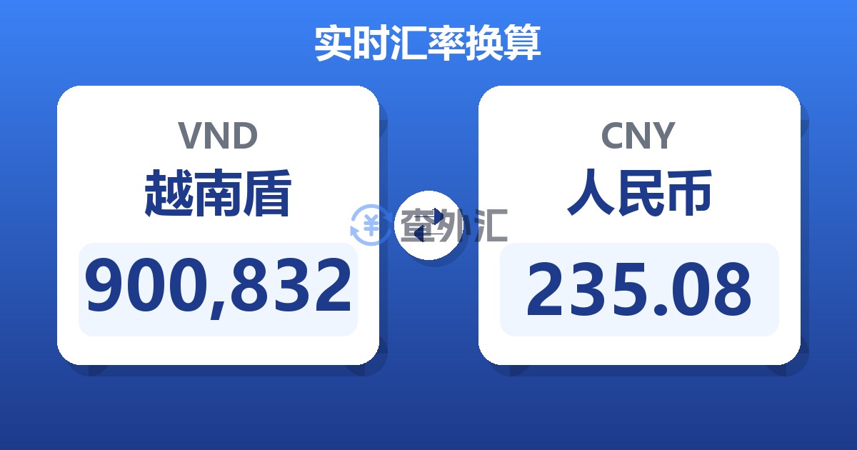 900,832越南盾兑人民币