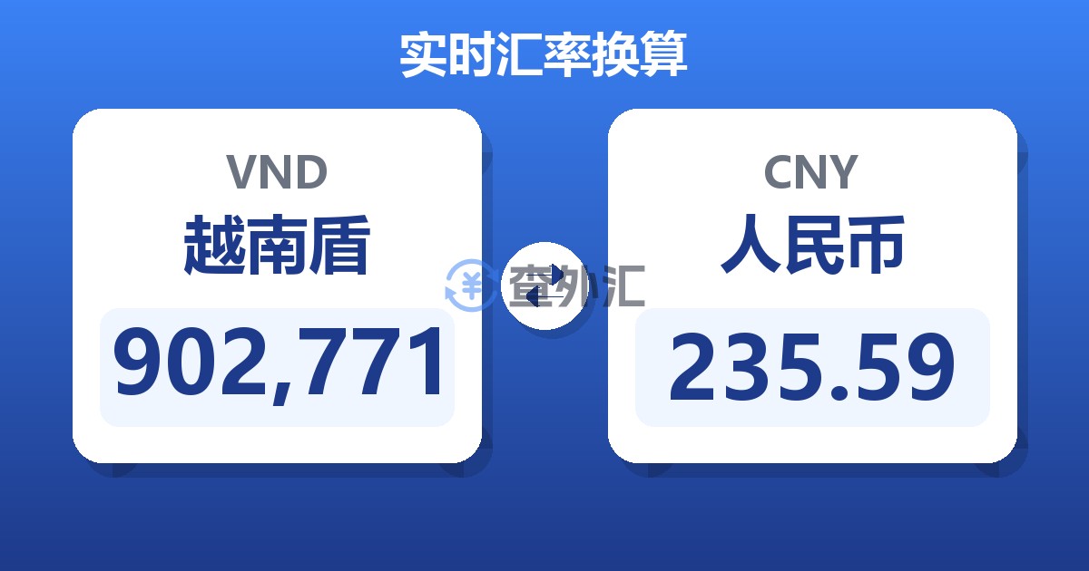 902,771越南盾兑人民币