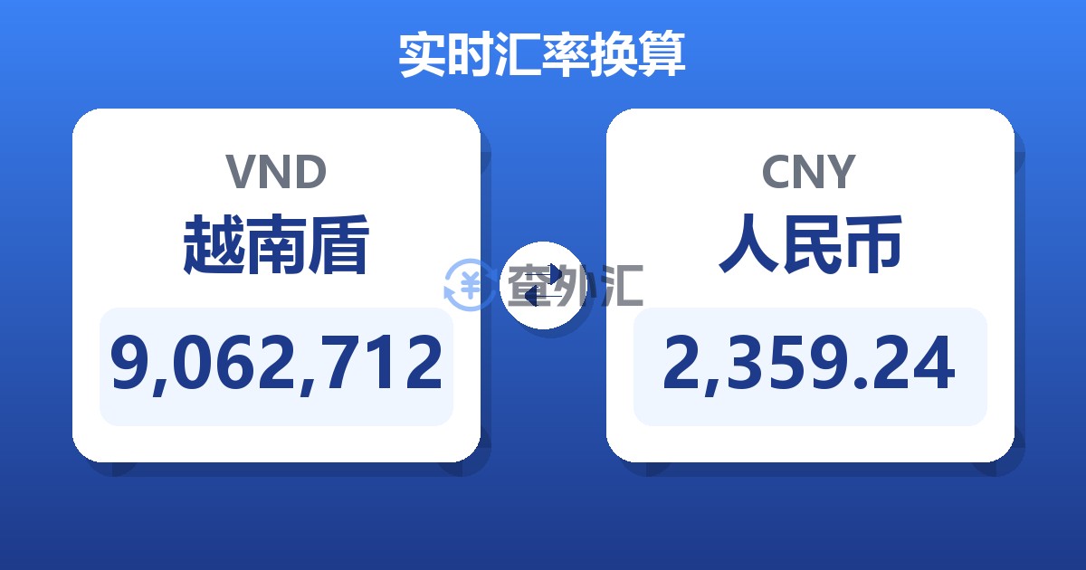 9,062,712越南盾兑人民币