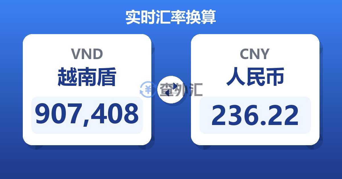907,408越南盾兑人民币
