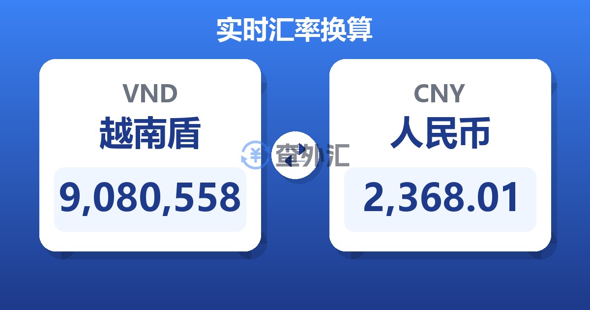 9,080,558越南盾兑人民币