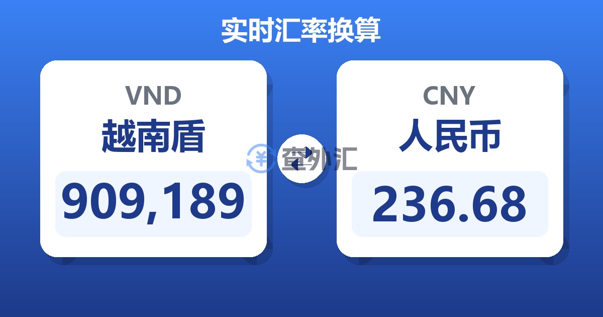 909,189越南盾兑人民币