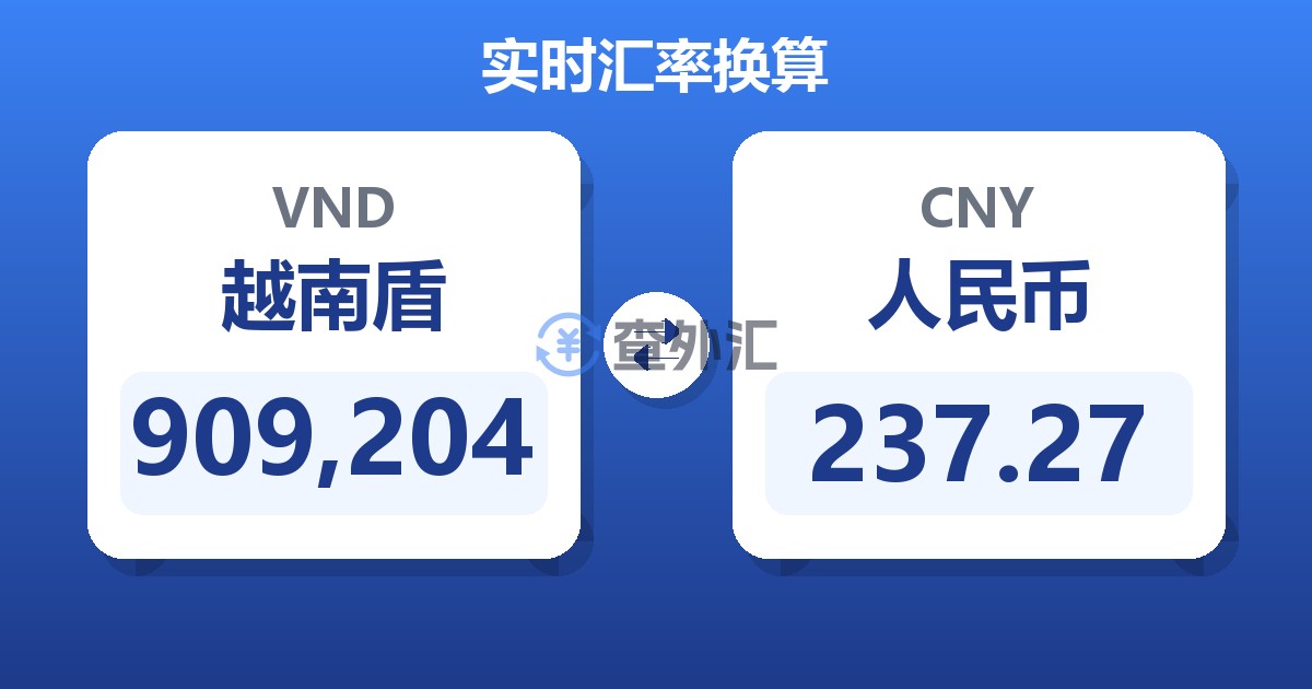 909,204越南盾兑人民币