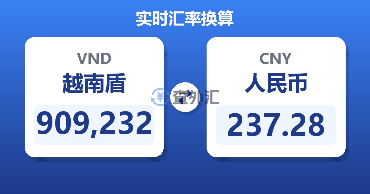 909,232越南盾兑人民币