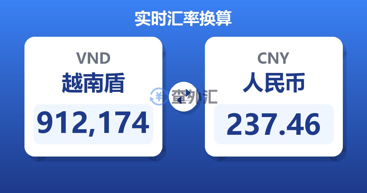 912,174越南盾兑人民币