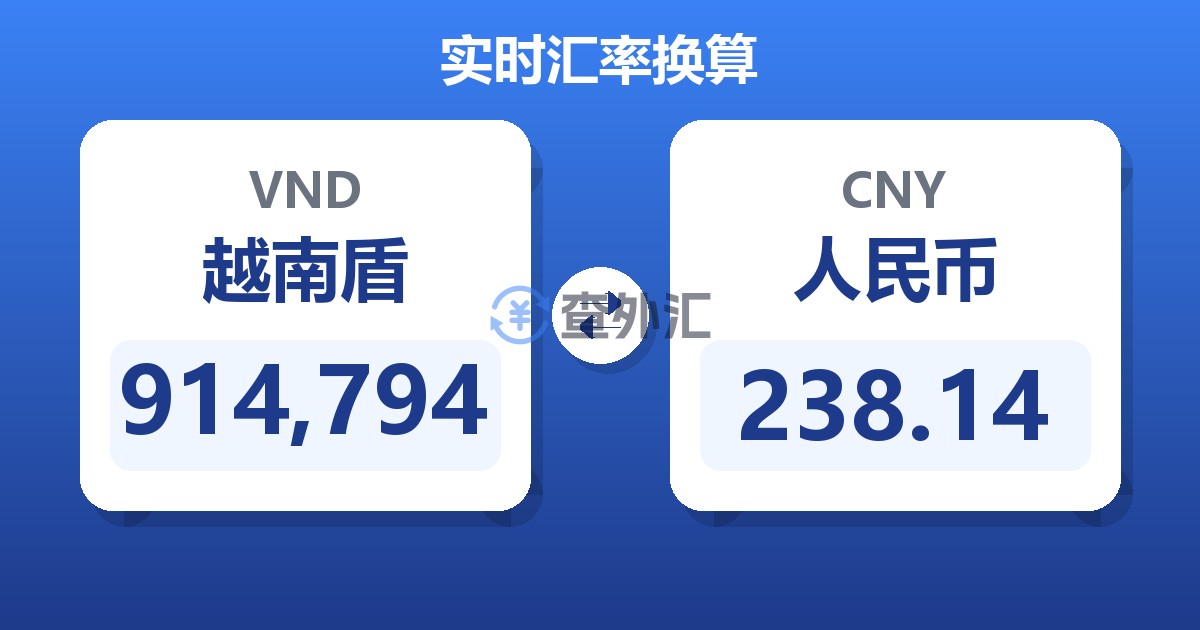 914,794越南盾兑人民币