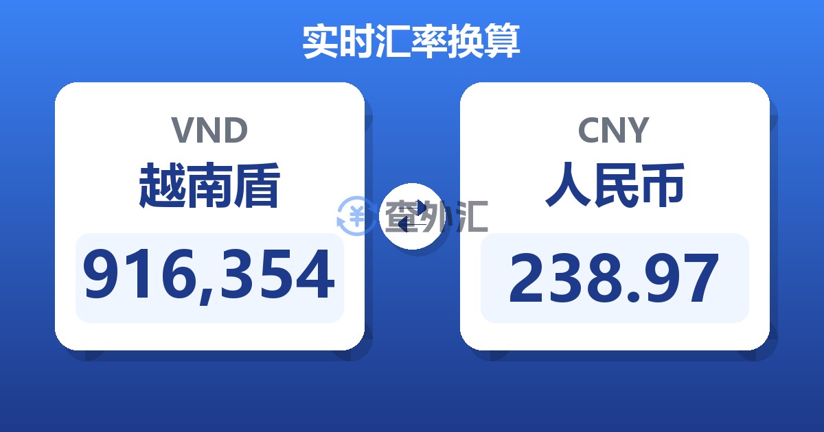 916,354越南盾兑人民币