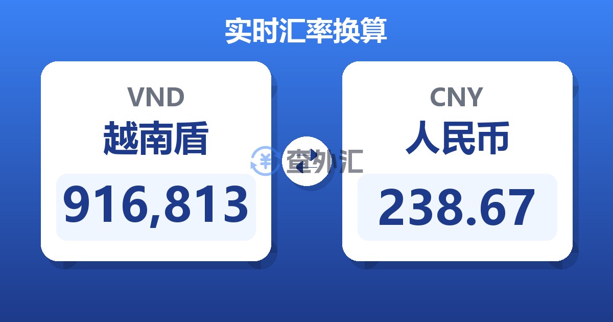 916,813越南盾兑人民币