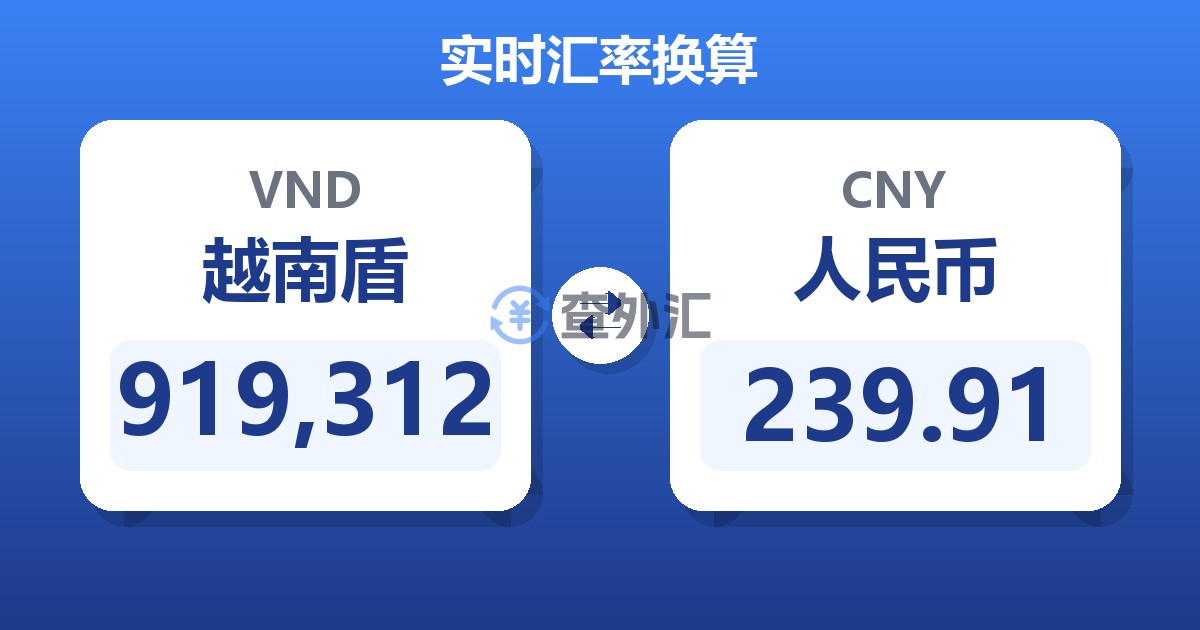 919,312越南盾兑人民币