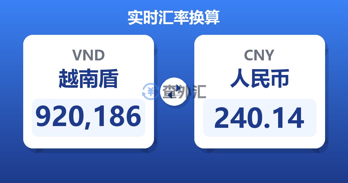 920,186越南盾兑人民币
