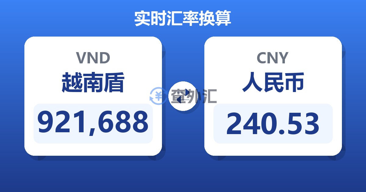 921,688越南盾兑人民币