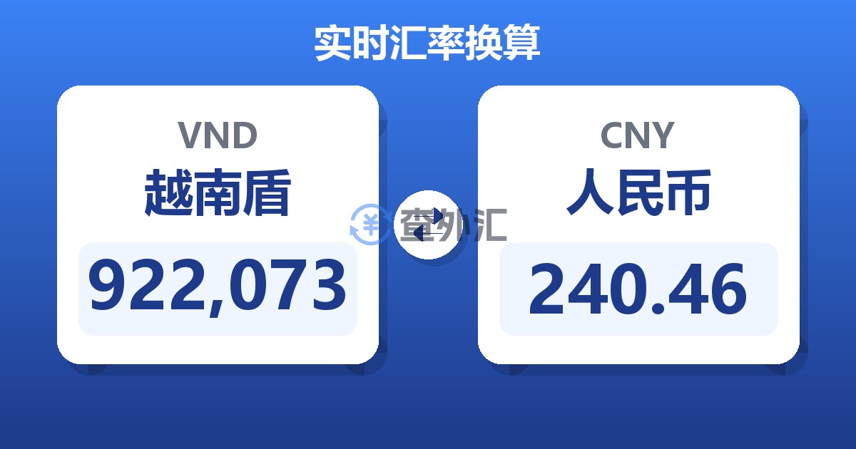 922,073越南盾兑人民币