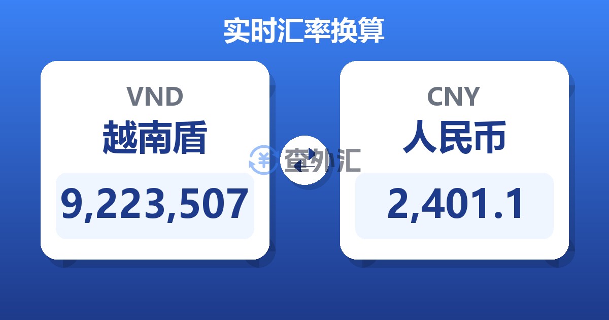 9,223,507越南盾兑人民币