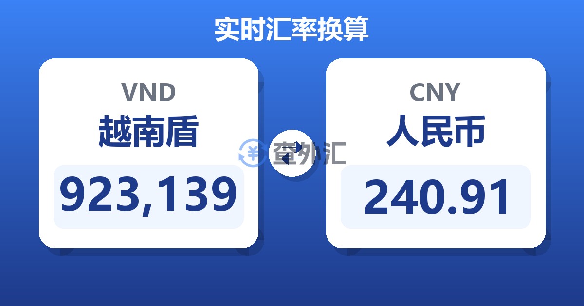 923,139越南盾兑人民币