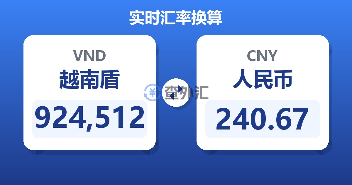 924,512越南盾兑人民币