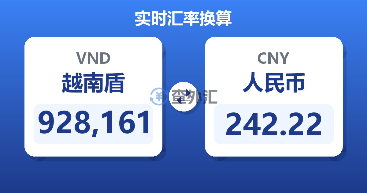 928,161越南盾兑人民币