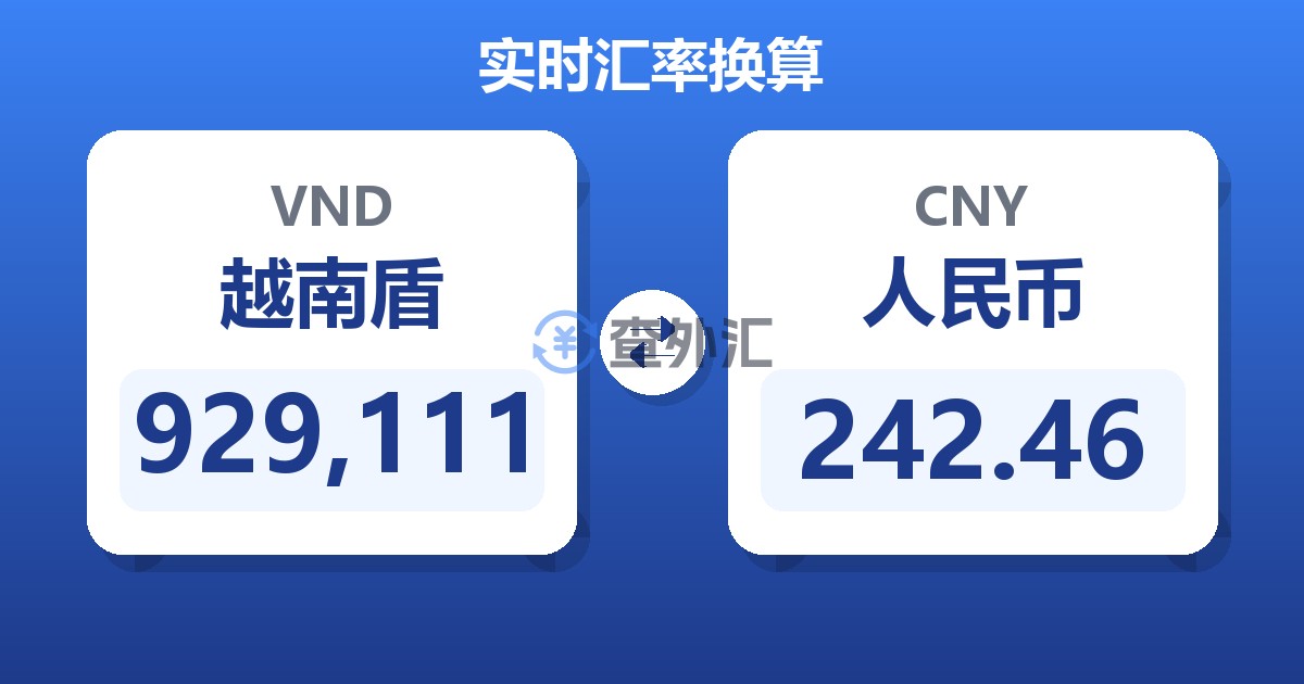 929,111越南盾兑人民币
