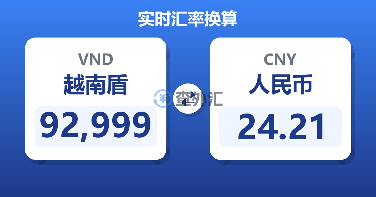 92,999越南盾兑人民币
