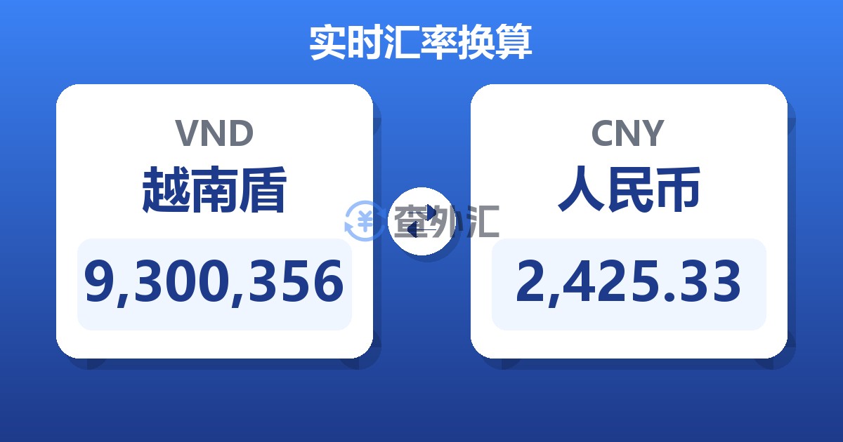 9,300,356越南盾兑人民币
