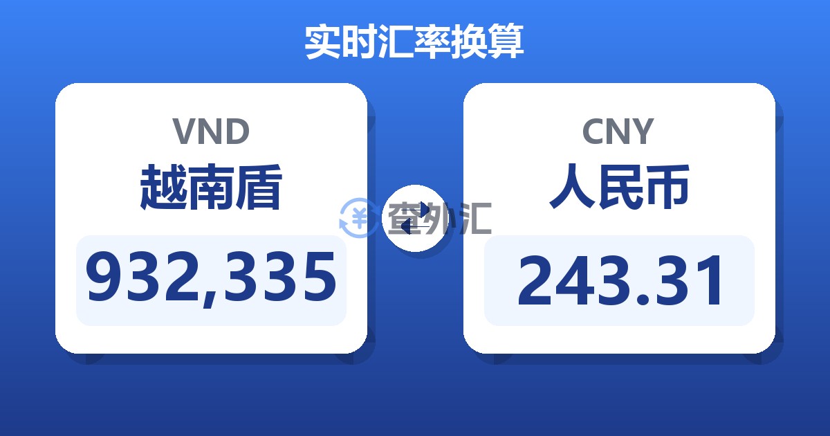 932,335越南盾兑人民币