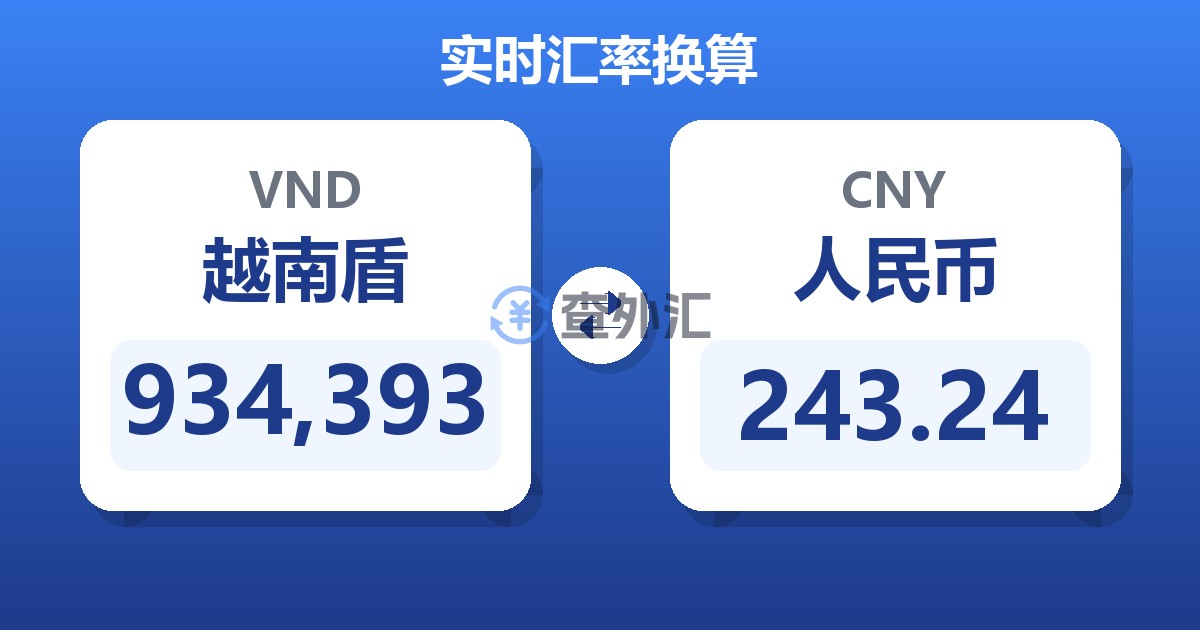 934,393越南盾兑人民币