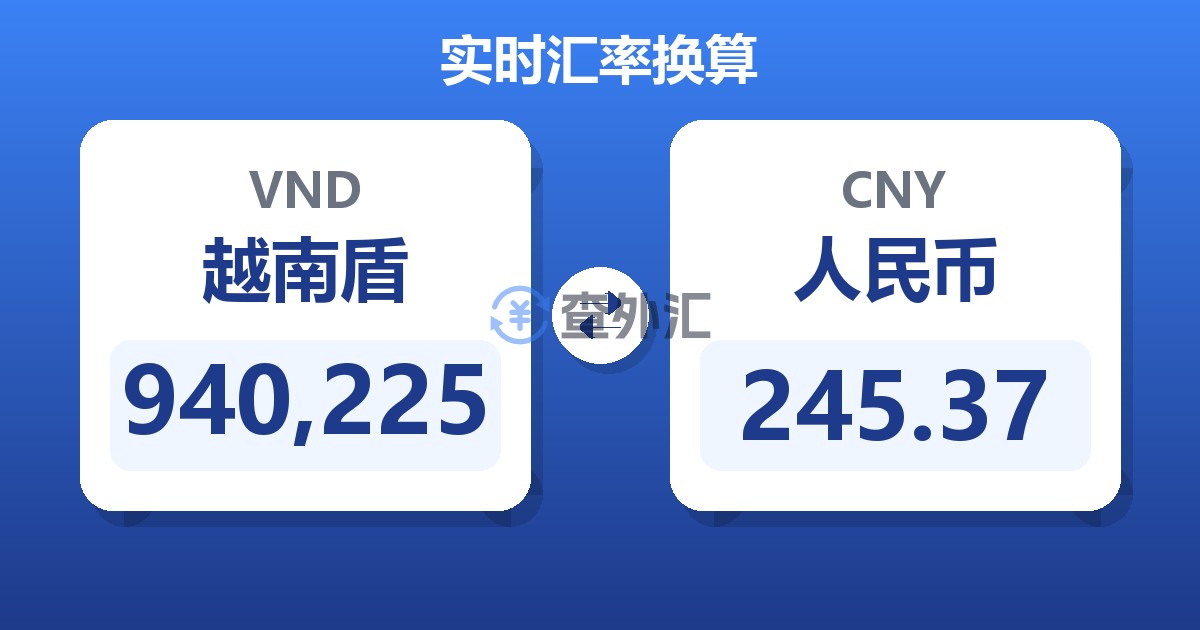 940,225越南盾兑人民币