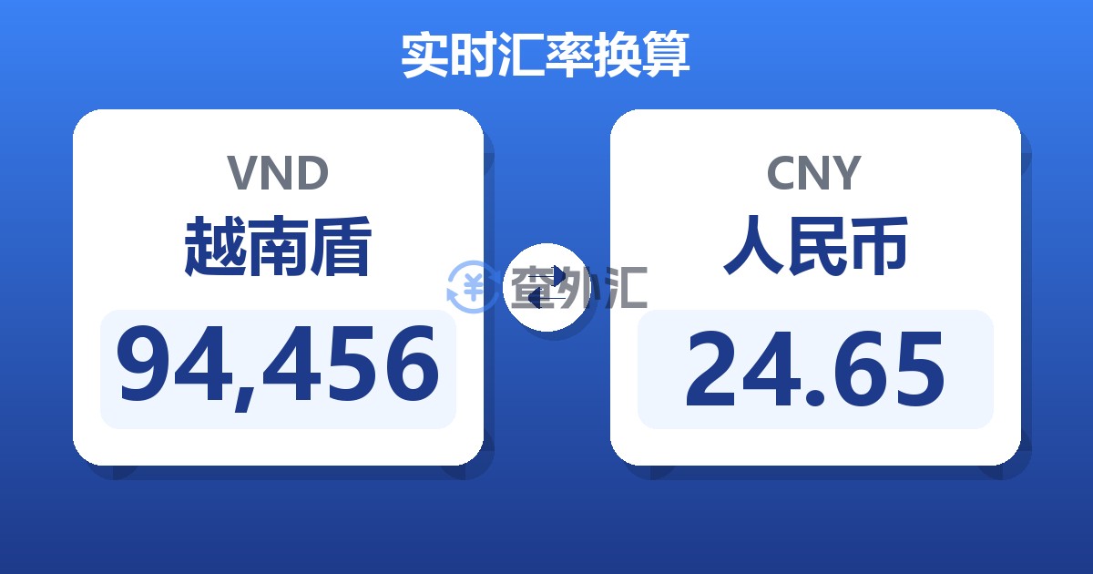 94,456越南盾兑人民币