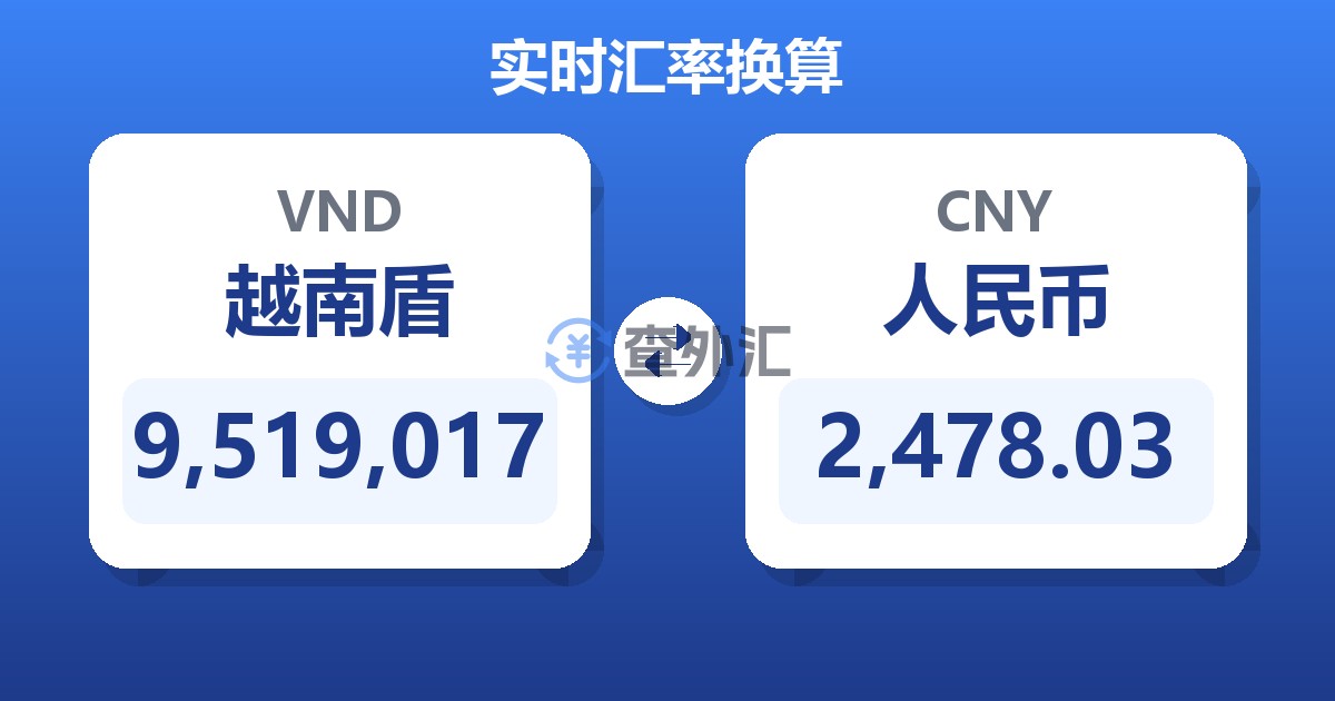 9,519,017越南盾兑人民币