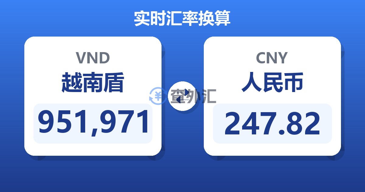 951,971越南盾兑人民币