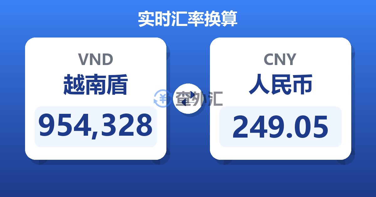 954,328越南盾兑人民币