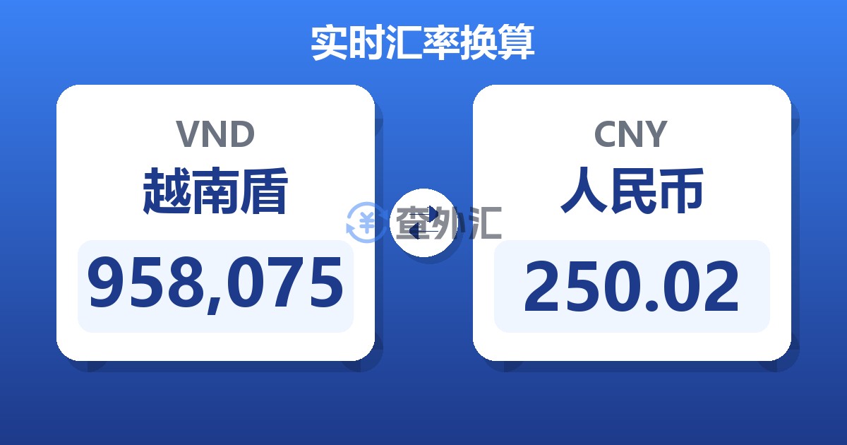 958,075越南盾兑人民币