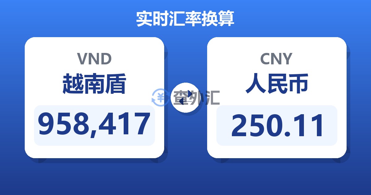 958,417越南盾兑人民币