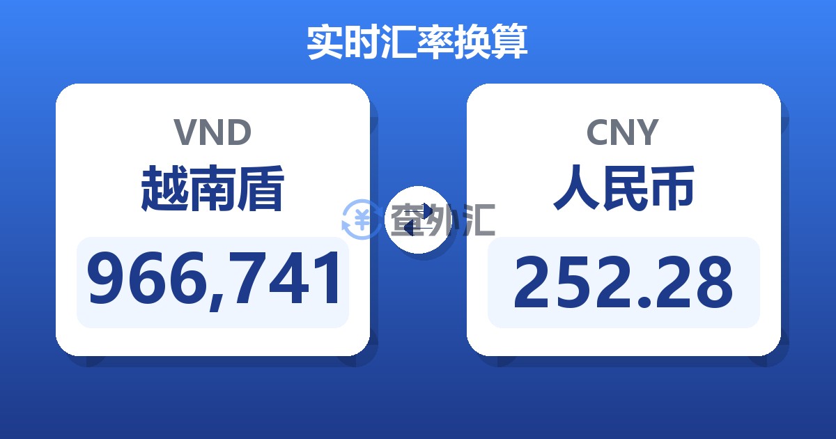 966,741越南盾兑人民币