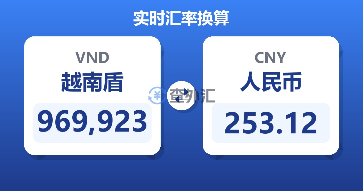 969,923越南盾兑人民币