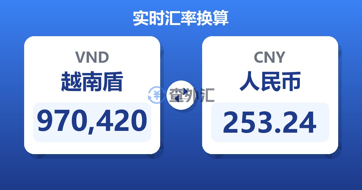 970,420越南盾兑人民币