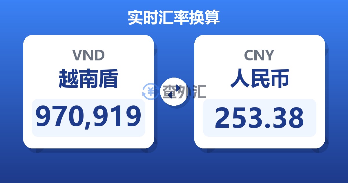 970,919越南盾兑人民币