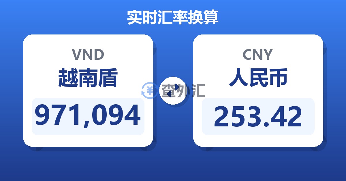 971,094越南盾兑人民币