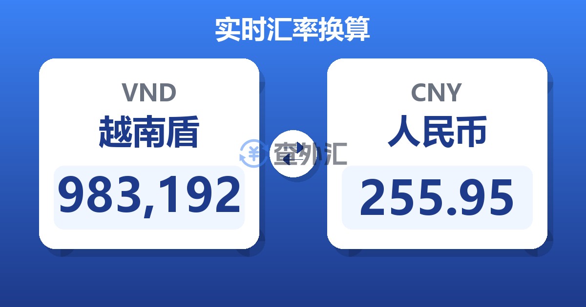 983,192越南盾兑人民币