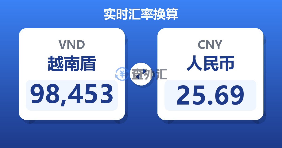 98,453越南盾兑人民币
