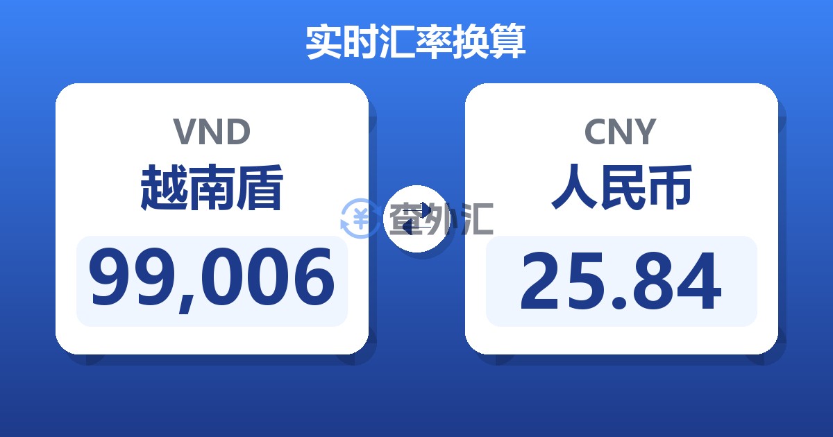99,006越南盾兑人民币