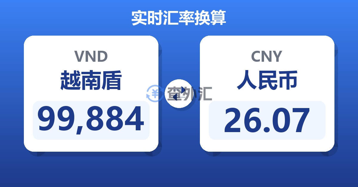 99,884越南盾兑人民币