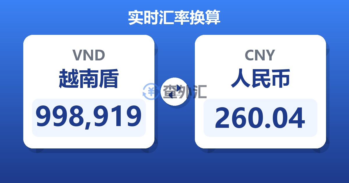 998,919越南盾兑人民币