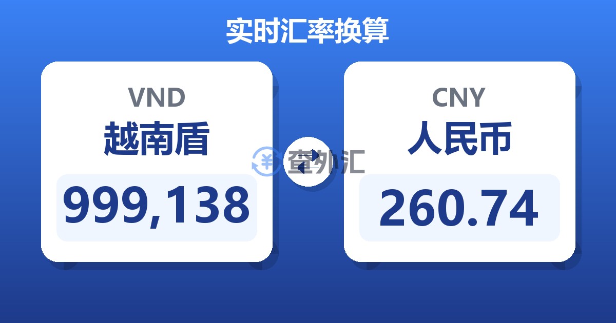 999,138越南盾兑人民币