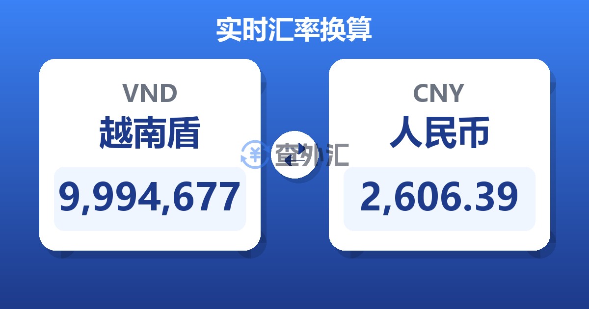 9,994,677越南盾兑人民币
