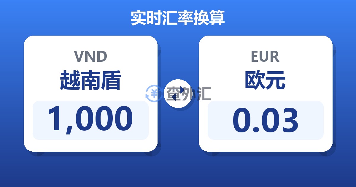 1,000越南盾兑欧元