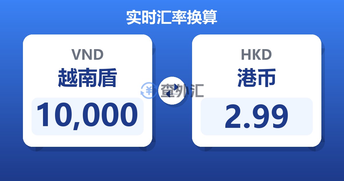 10,000越南盾兑港币
