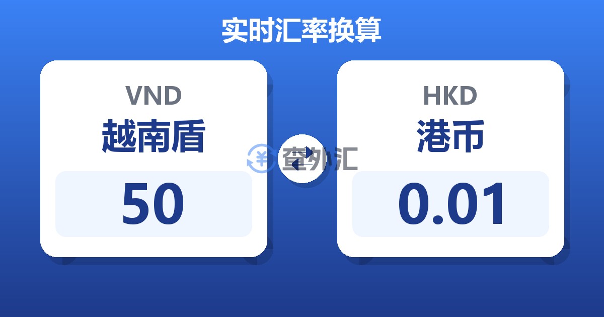 50越南盾兑港币