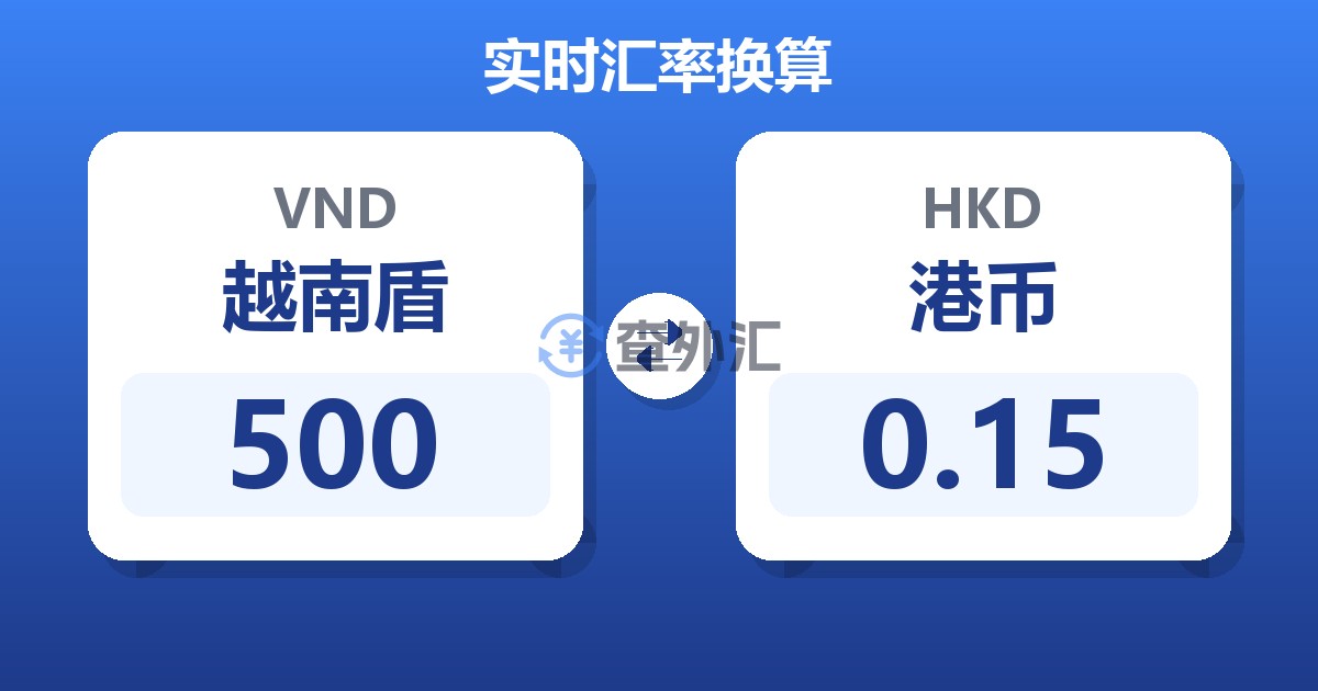 500越南盾兑港币