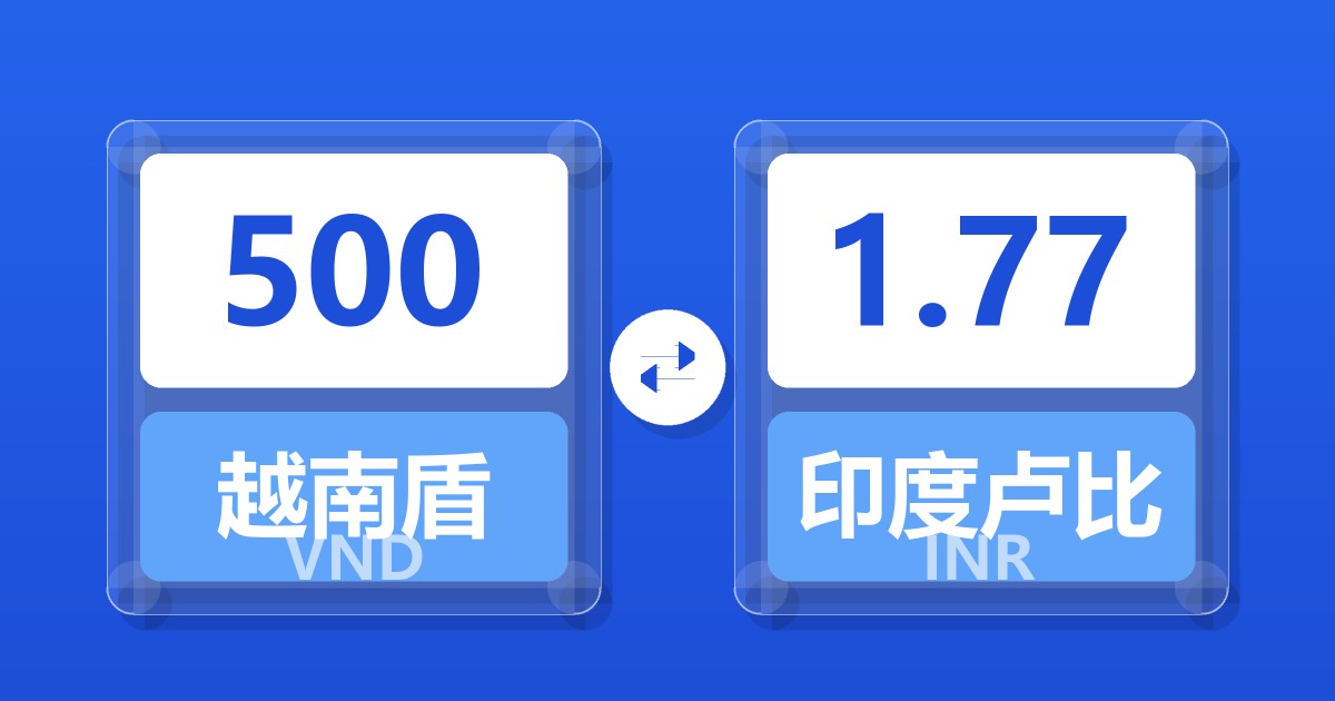 500越南盾兑印度卢比